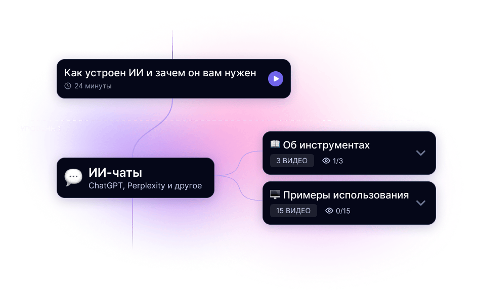 Иллюстрация: дерево обучения